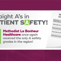For Second Time This Year, Methodist Le Bonheur Healthcare Adult Hospitals Rated Safest in Region